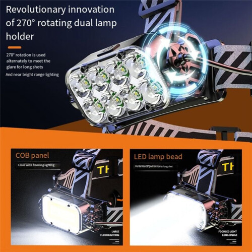 Rechargeable Led Headlamp Outdoor Flashlight Camping Search Light Flashlight 270 Adjustable HeadStrap Lamp 2