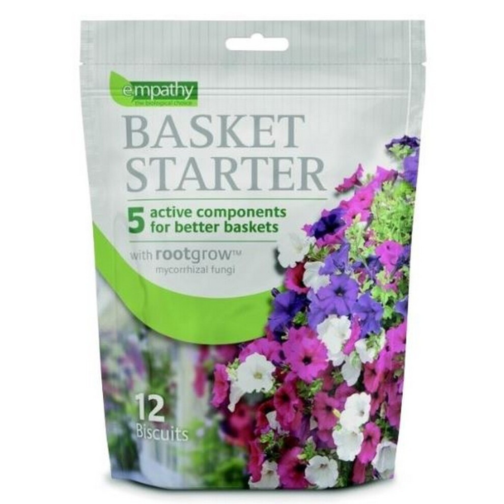Empathy Basket Starter