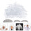 4Ensembles Kit Costume Perruque Sourcils Fils 11