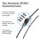 Bosch Bosch Aerotwin AP 26 U - Front Windscreen Wiper - 1 Blade, 650 mm 5