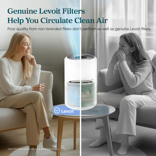 Levoit LEVOIT Core 300-RF Genuine Air Purifier Replacement Filter 2