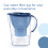 BRITA BRITA Marella Water Filter Jug Blue (2.4L) Starter Pack incl. 3x 2