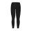 Projob Mens Polyester Long Johns 2