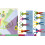 EXERZ Craft Scissors 8pcs, Edge Scissors with a Carrying Bag, 8 Patterns Zig Zag 4