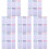 96Pcs Expense Budget Planner Paper for Personal Monthly Budget Control 7