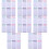 96Pcs Expense Budget Planner Paper for Personal Monthly Budget Control 8