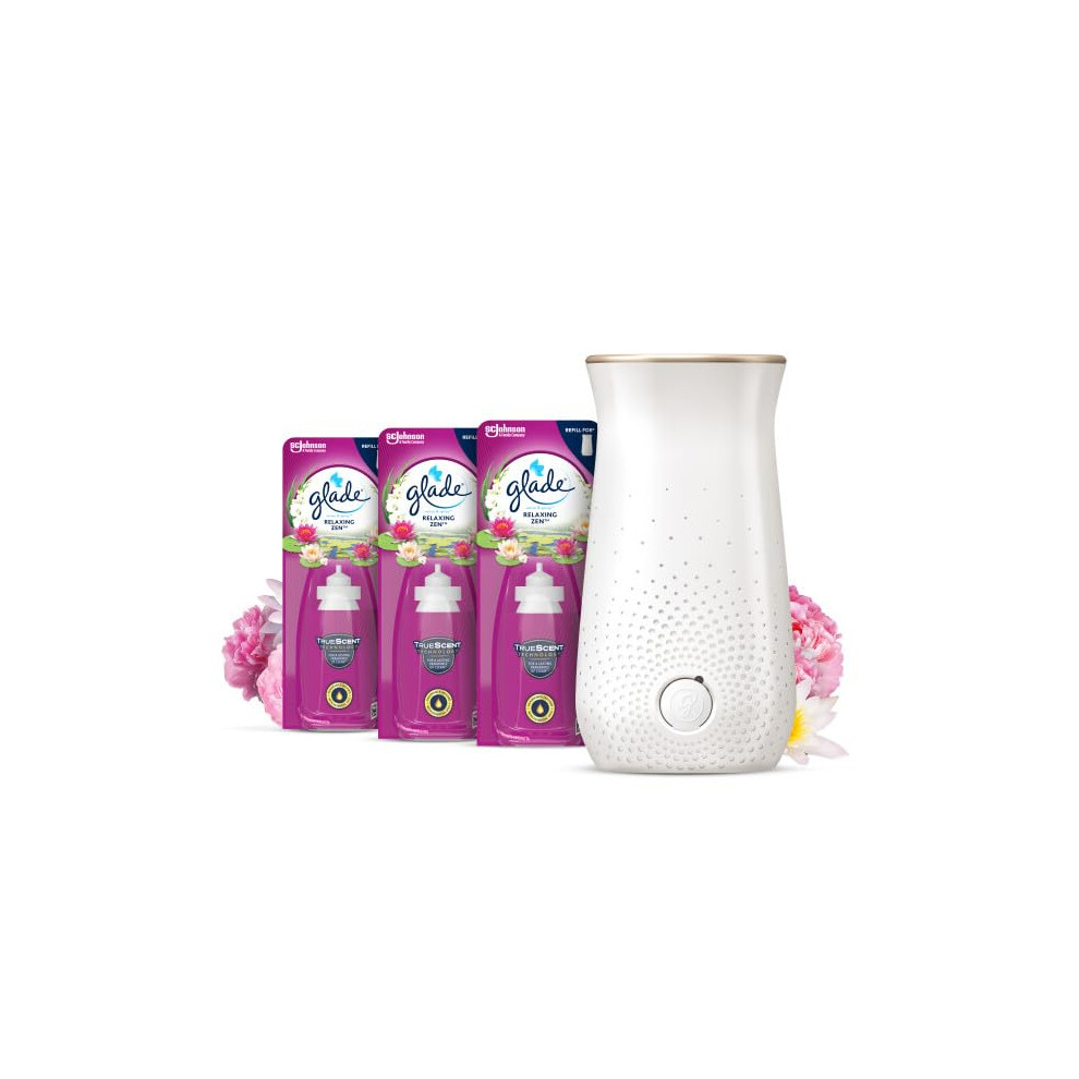 Glade Sense & Spray Holder & Refills, Motion Activated Automatic Room