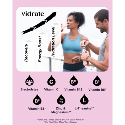 Vidrate Electrolytes Powder  Hydration Sachets Packed with Vitamins  Zero S 2