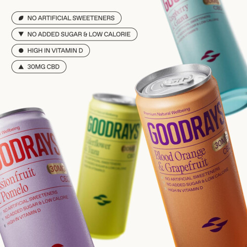 GOODRAYS CBD Drinks Sparkling Low Calorie Soft Drink Vegan 4 Flavour M 1