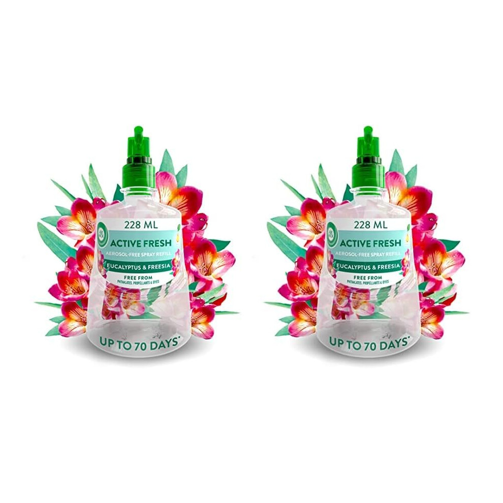 Airwick Air Wick Aerosol-Free Automatic Air Freshener Spray |Eucalyptus | Refills| 24X7 Active Fresh Odour Neutraliser | Lasts Up To 70 Days (Pack Of 2)