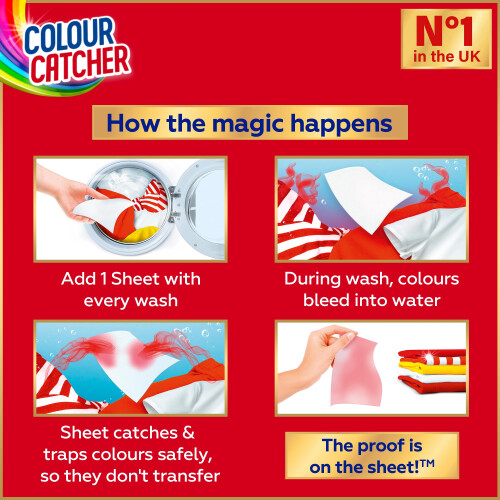 Colour Catcher Sheets for Mixed Colour Washes to Avoid Colour Run 2