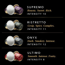 LOR Espresso Intense Variety Box Coffee Pods x40 Nespresso Compatible