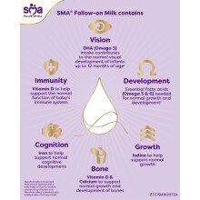 SMA 2 Followon Baby Milk Ready Liquid Formula 6 Months