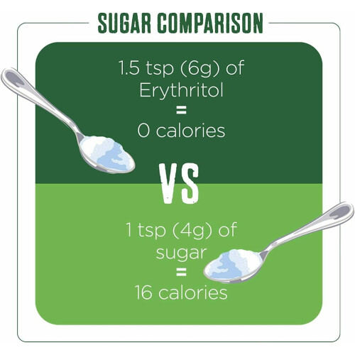 Pure Via Erythritol 1kg Zero Calorie  Keto Friendly Sugar Alternative 1