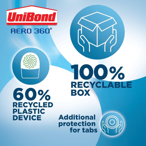 Unibond UniBond AERO 360 Moisture Absorber Neutral Refill Tab 2