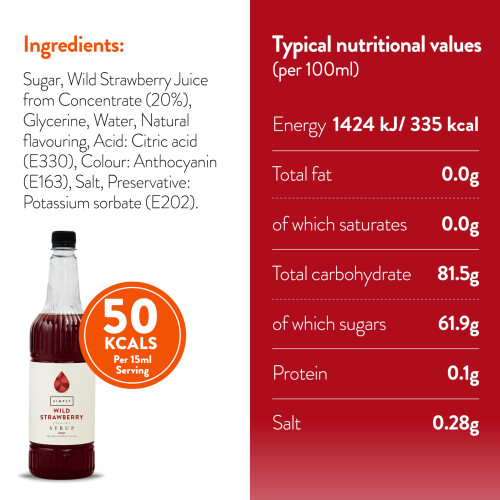 SIMPLY Wild Strawberry Syrup (1 Litre) 2