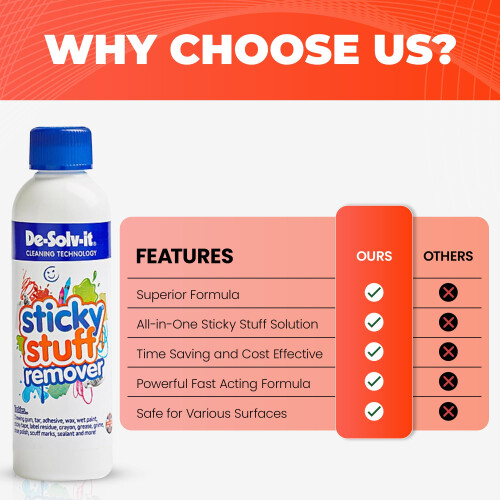 Sticky Stuff Remover 250ml and Scraper Tool Bundle with 10 Plastic blades work as an Adhesive Remover, Glue Remover 2