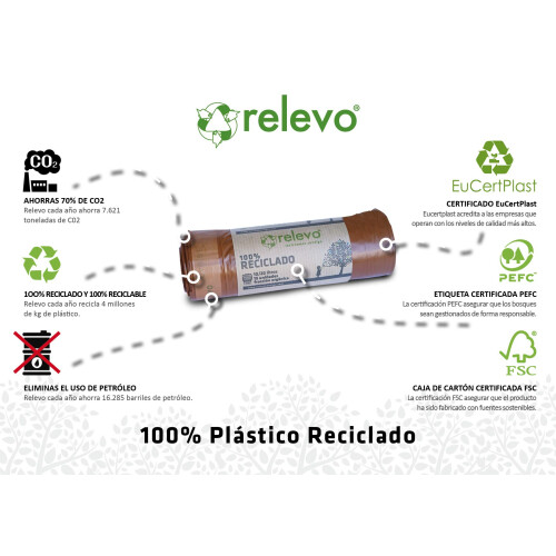 Relevo Brown Drawstring Bin Bags 2