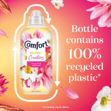 Comfort Creations Honeysuckle Sandalwood Fabric Conditioner with Stay