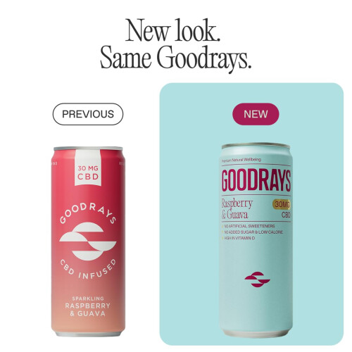 GOODRAYS CBD Drinks Sparkling Low Calorie Soft Drink Vegan Raspberry
