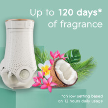 Glade Plug in Air Freshener Refill Electric Scented Oil Room Air Fresh