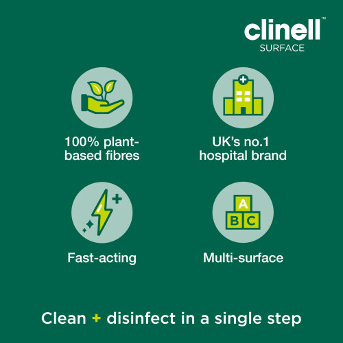 Clinell Clinell Universal Biodegradable Disinfectant Wipes – 140 Pack | Plastic-Free, Ec 1