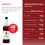 SIMPLY Black Forest Syrup (1 Litre) 3
