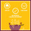 Heinz Heinz Bolognese Sauce (6) 400 gm 4