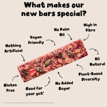 BioMe Super Berry GutLoving Oat Bars 18 x 38g OnTheGo Snack Good Gut