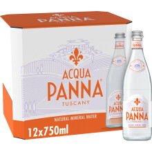 Acqua Panna Still Natural Mineral Water Glass