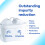 Aquaphor AQUAPHOR Maxfor Replacement Filter Cartridge Pack of 3  Compatible with All 3