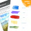 Artecho Watercolour Paper A4 Pad 40 Sheets with 5