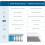 Inofia Sleep Super King Mattress Memory Foam 6FT 4