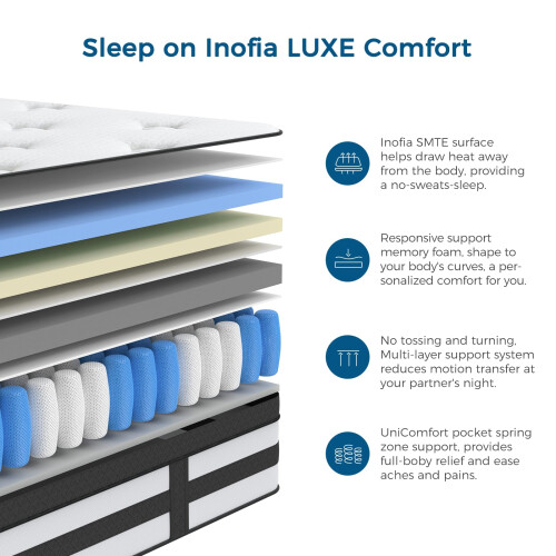Inofia Sleep Super King Mattress Memory Foam 6FT 1