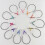 KnitPro Zing Fixed Circular Needles 9" (22.5cm) | 3.00mm 6