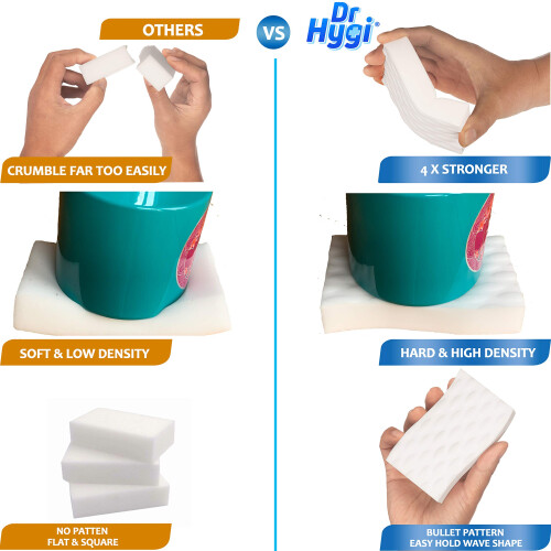 Dr.Hygi Magic Eraser Sponge 6 Pack, Extra High-Density Cleaning Sponges 2