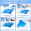 JDiction ResinCrete - 1000g Water Based Casting Resin for Beginners 4