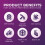 6-Pack Moth Killer Hangers for Wardrobes: Lavender-Scented Clothes 5
