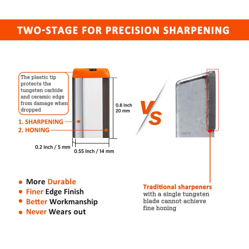 SHARPAL 129N Multipurpose Pocket Knife Sharpener and Garden Tool Sharpener 2