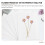 1Ensemble Kit Plaque Pressing Plante Pour 5