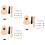 3Ensembles Kit Fabrication Ukulélé Bois Fait Main Accessoires Créatifs 7