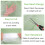 Hyundai Maxmoc Garden Netting, Fine Mesh Insect Netting 3M x 5M 3