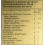 Filippo Berio Extra Virgin Olive Oil Tin 5000 ml 2