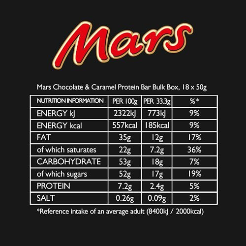 Mars Chocolate & Caramel Protein Bar Bulk Box, 18 x 50g 1