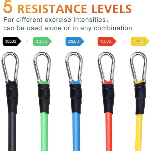 Himaly Resistance Bands Set, 5pcs Exercise Bands with Handles, 100 1