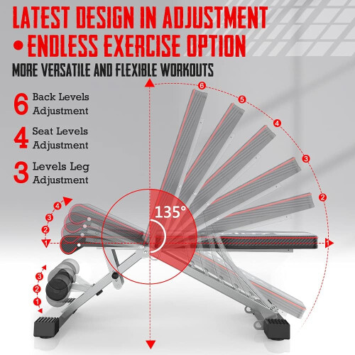 YOLEO Weight Bench 660LB300KG Adjustable Foldable Strength Training Bench U 2