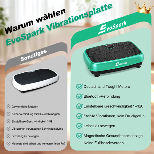 EvoSpark vibrating plate 2