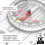 Silva Silva compass navigation - EXPEDITION 4 - Scale 1:25k 1:40k 1:50k mm 4