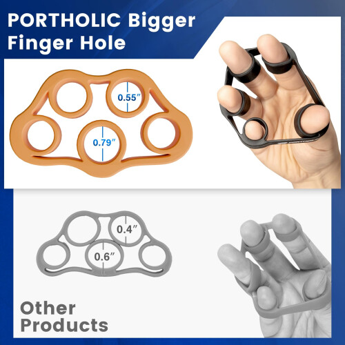4 Pack Hand Exerciser Grip Strengthener, Finger Stretcher Hand Grip 2