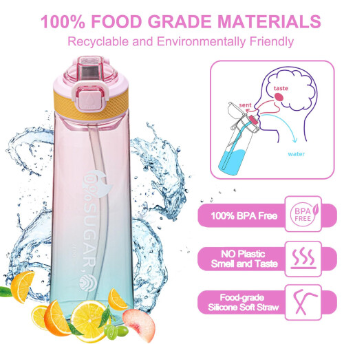 Fychuo Water Bottle 700ml BPA Free Drinking Bottles with 10 Random Flavour 2